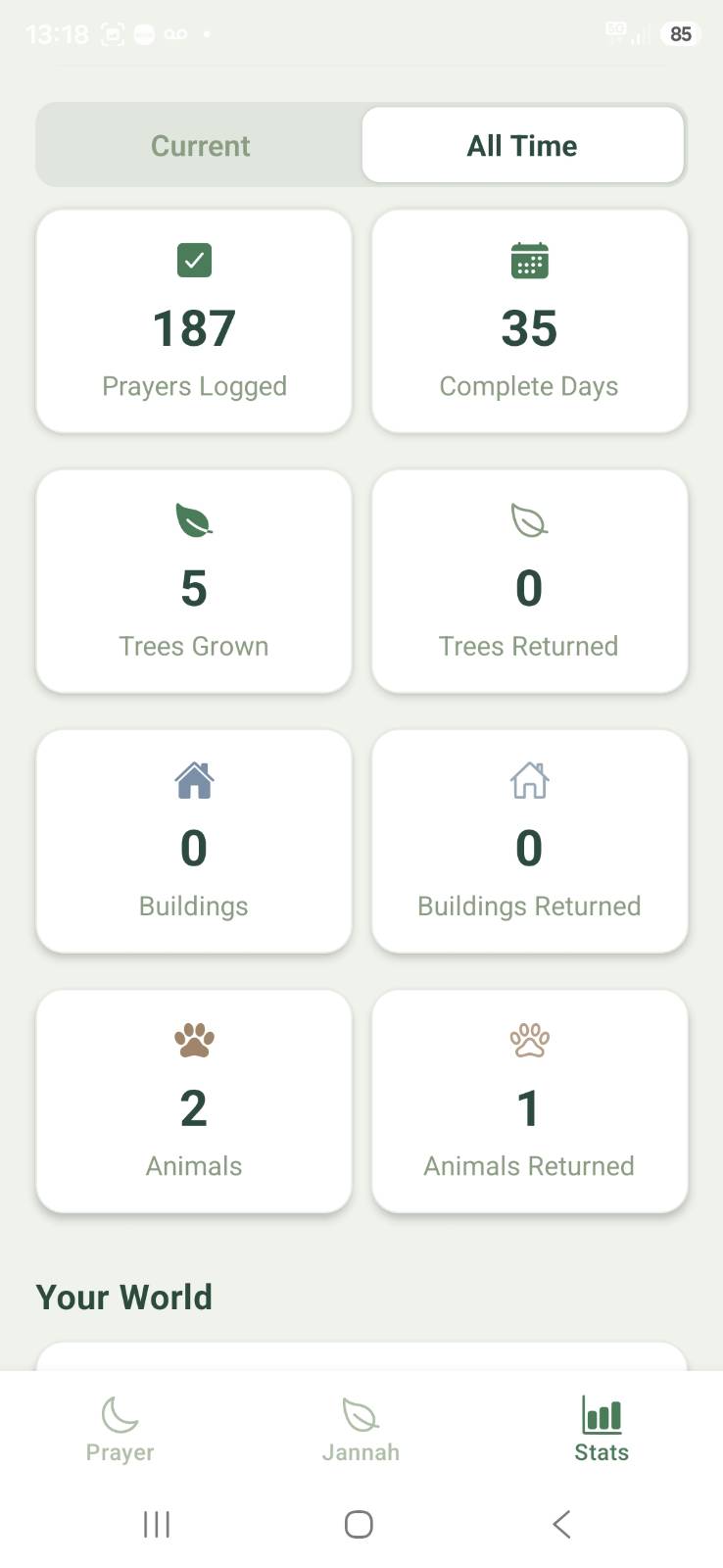 Jannah Builder all-time statistics screen